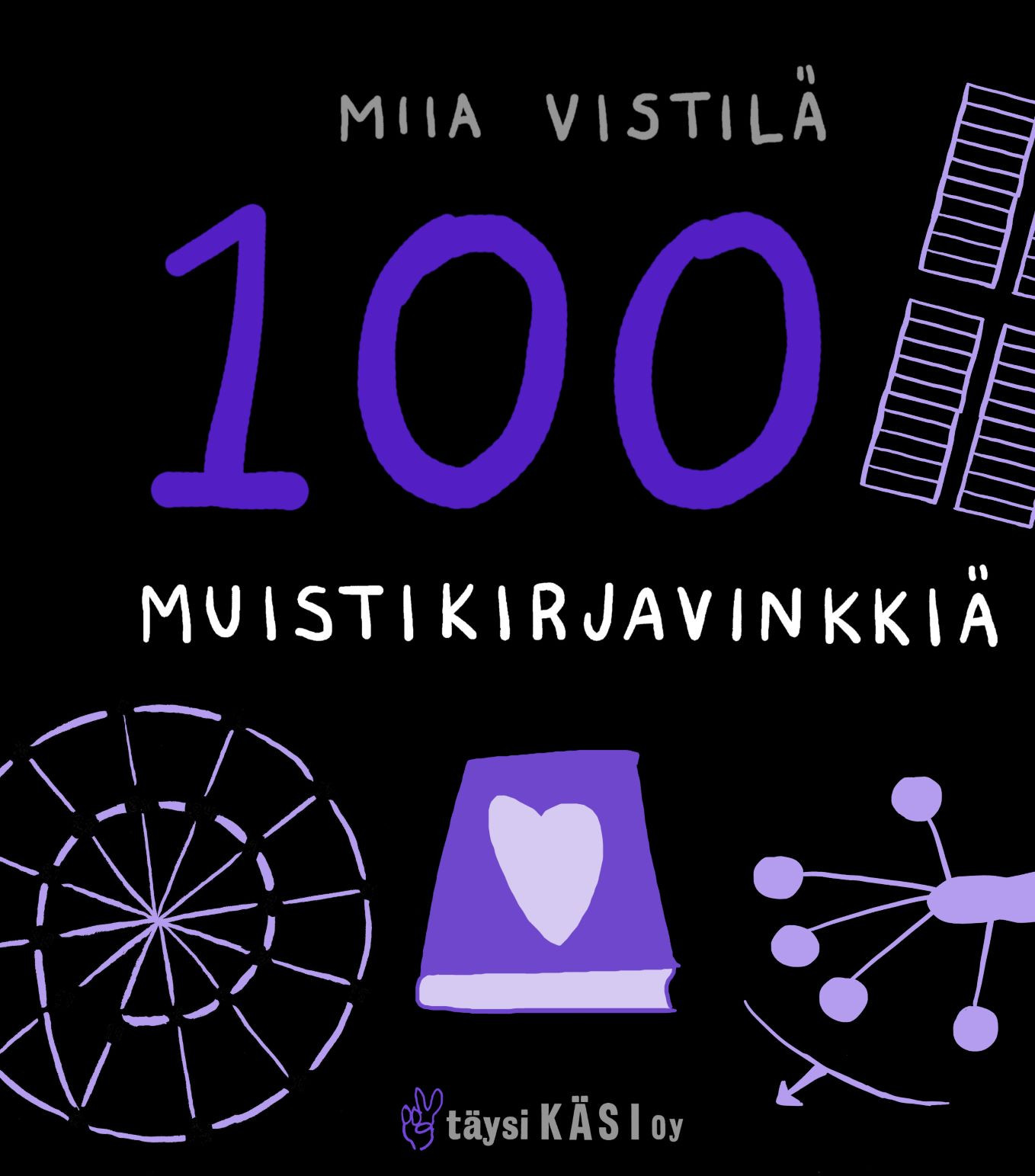 100 muistikirjavinkkiä