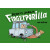 Fingerporilla on asiaa
